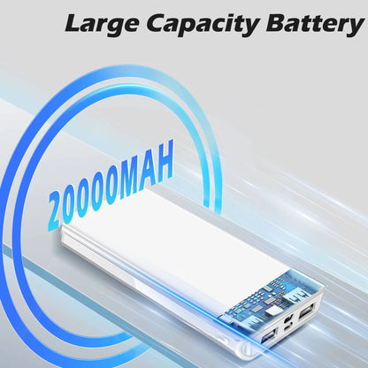 20000 Mah Portable Charger Power Bank Dual USB Battery Pack for Iphone, Ipad, Galaxy, Android, Pixel and Tablet (White)